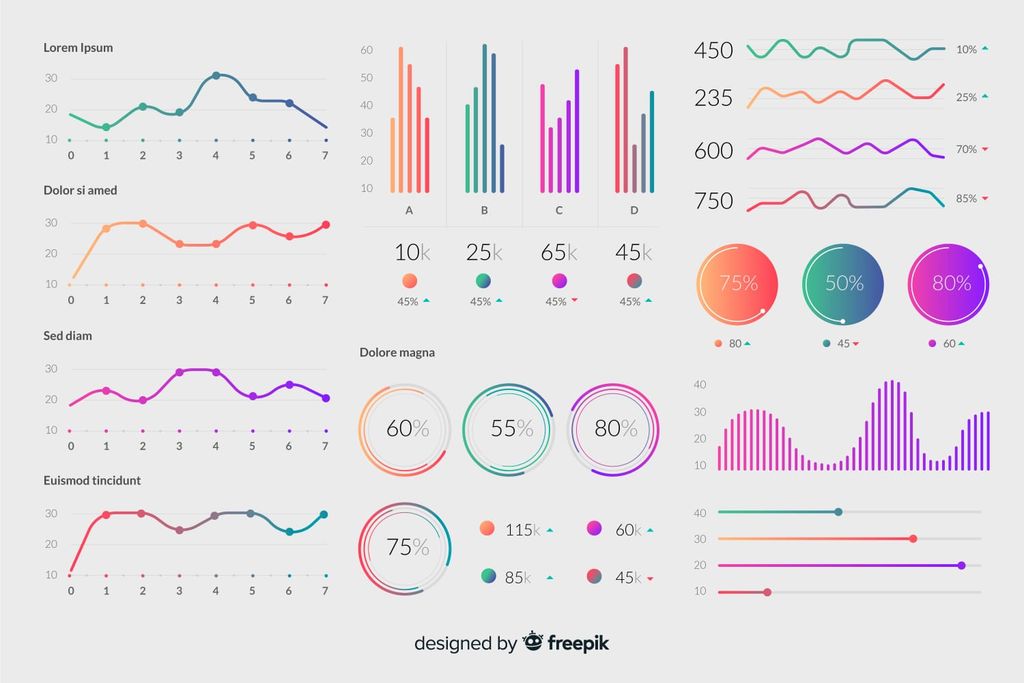 Graph Chart.