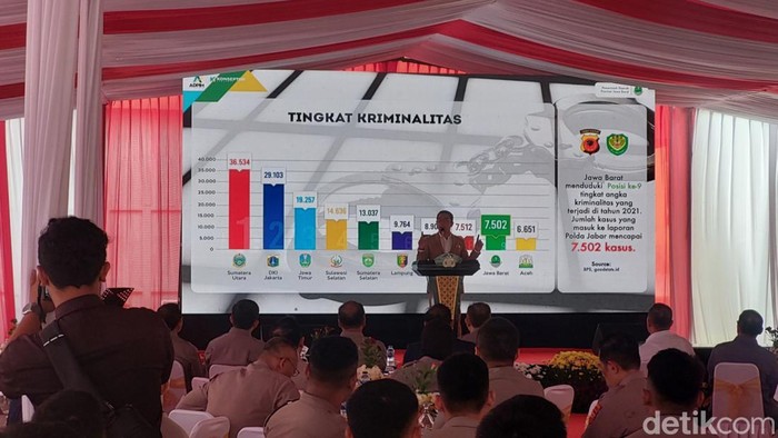 Gubernur Jabar Ridwan Kamil di Mapolda Jabar, Selasa (28/2/2023).