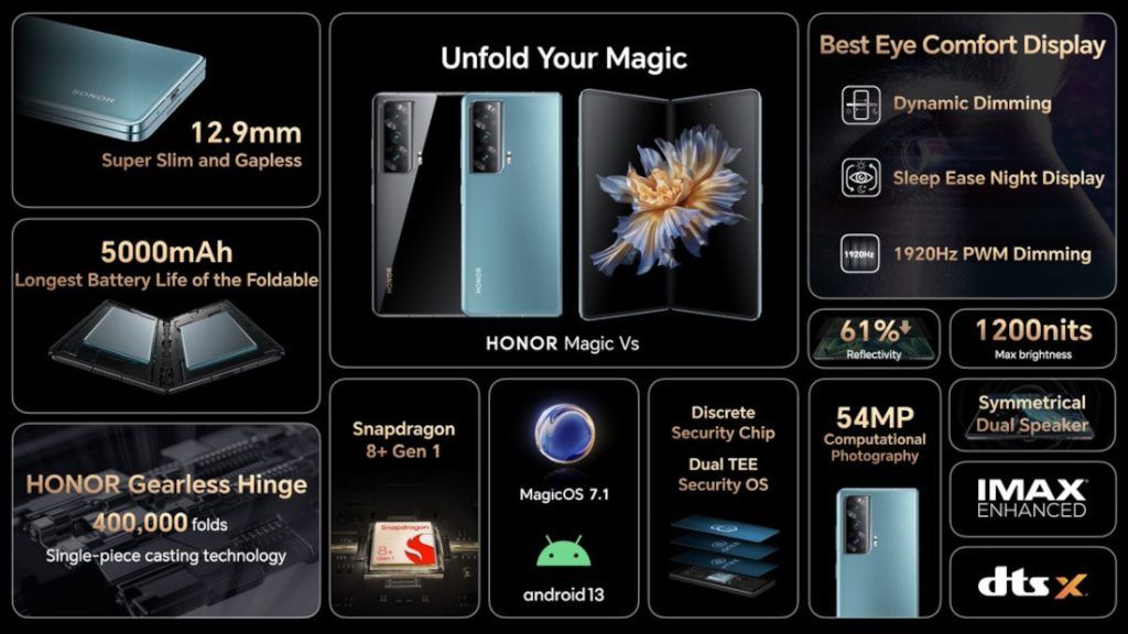 Honor Magic Vs