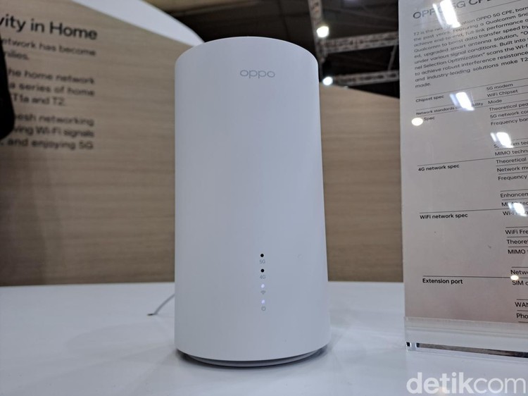 Inovasi Canggih Oppo yang Mejeng di MWC 2023