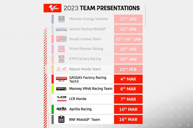 Jadwal Presentasi Tim MotoGP 2023