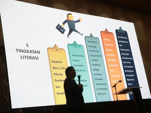 Anggaran Rapat Perpusnas Capai Rp 9,5 M Ramai Disorot