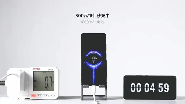 Teknologi fast charging 300W dari Xiaomi