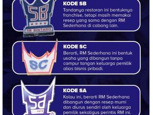 Driver Ojol Lihat Penampakan hingga Arti Kode Unik RM Sederhana