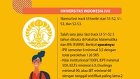 Foto: Infografis (Fuad Hasim/detikcom)