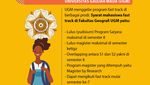 Infografis: Daftar Kampus yang Punya Program Fast-Track, S1-S2 Cukup 5 Tahun
