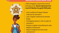 Foto: Infografis (Fuad Hasim/detikcom)