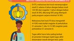 Infografis: Daftar Kampus yang Punya Program Fast-Track, S1-S2 Cukup 5 Tahun