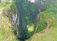 Lubang raksasa di China