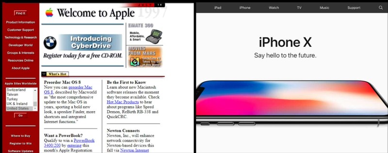 Perbandingan tampilan situs dulu dan sekarang