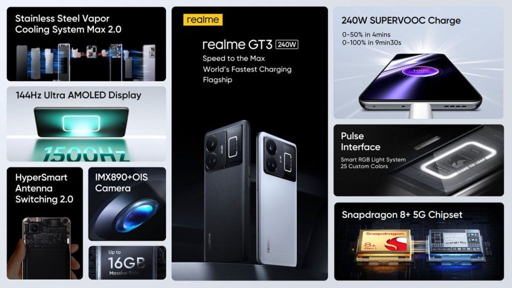 Realme GT3
