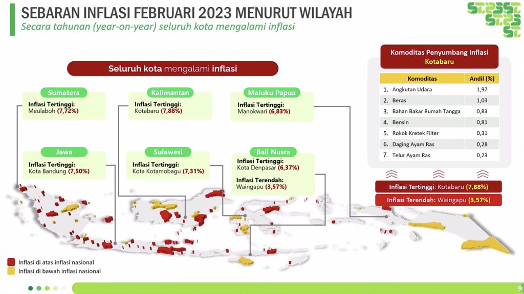 Rilis BPS, Senin (1/3/2023). (Tangkapan layar youtube BPS Statistics)