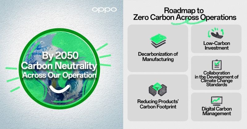 OPPO