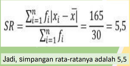 Rumus simpangan rata-rata.