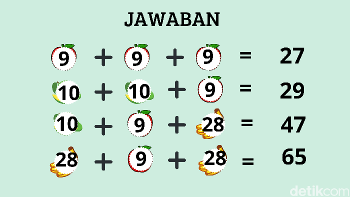 asah otak buah-buahan