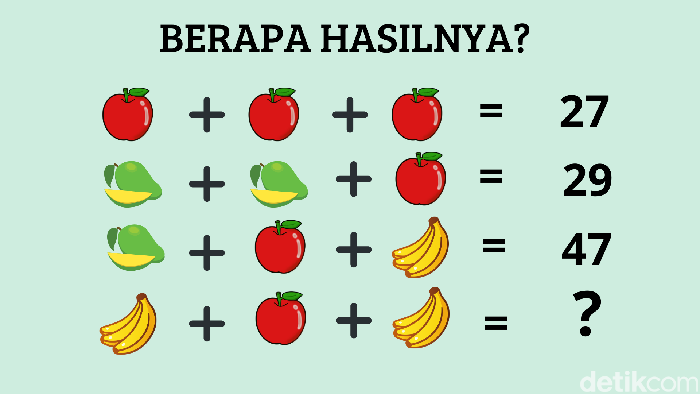 asah otak buah-buahan