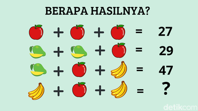 Asah Otak Buah-buahan, Nggak Bisa Nebak Tandanya Kurang Vitamin