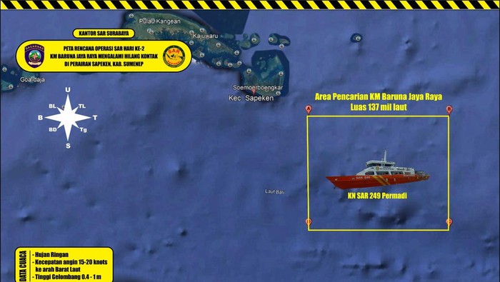 KM Baruna Jaya Raya hilang kontak