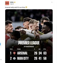 Meme Arsenal