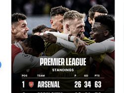 Kemenangan Super Dramatis Arsenal Hebohkan Linimasa