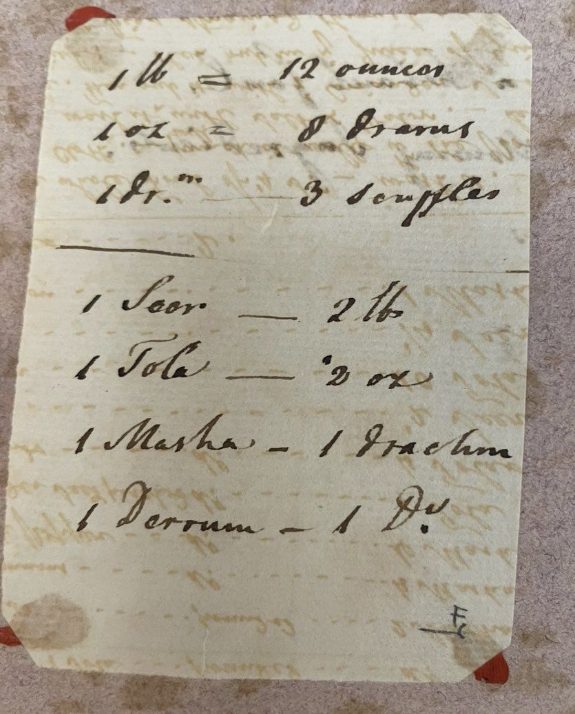 Resep Kebab Tahun 1784 Muncul Lagi, Hal Ini Jadi Sorotan