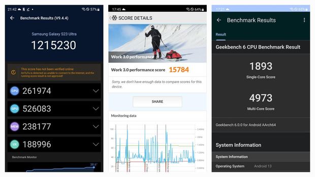 Hasil benchmark Samsung Galaxy S23 Ultra