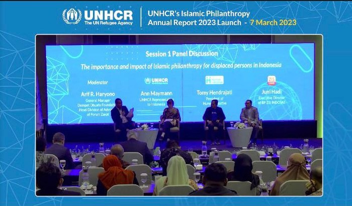 Annual Reports UNHCR 2023