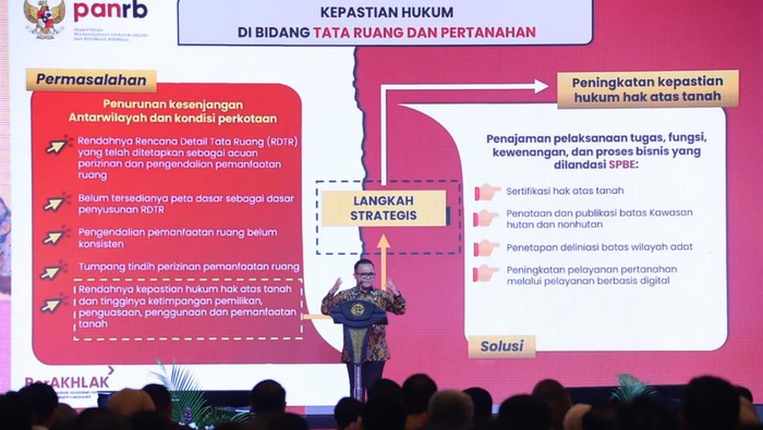 Menteri PANRB Azwar Anas mengapresiasi multikoneksi sistem layanan pertanahan dan tata ruang yang diterapkan Kementerian ATR/BPN. (dok KemenPAN-RB)