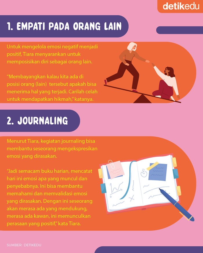 Cara kelola emosi negatif agar tak rusak diri dan orang lain Cara kelola emosi negatif agar tak rusak diri dan orang lain