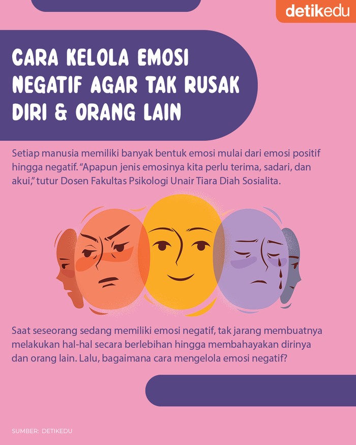 Cara kelola emosi negatif agar tak rusak diri dan orang lain