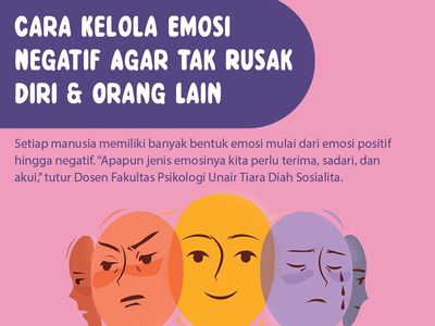 Infografis: Cara Kelola Emosi Negatif Agar Tak Rusak Diri & Orang Lain