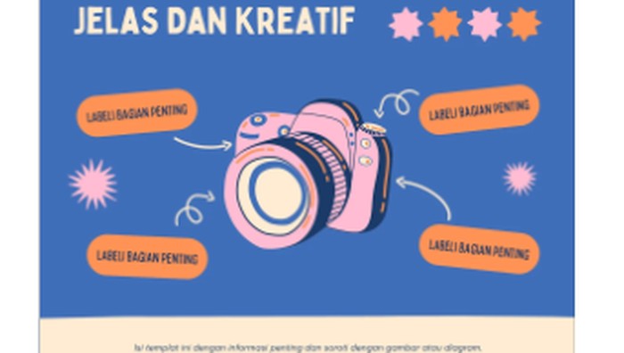 Ilustrasi contoh iklan, slogan, dan poster.