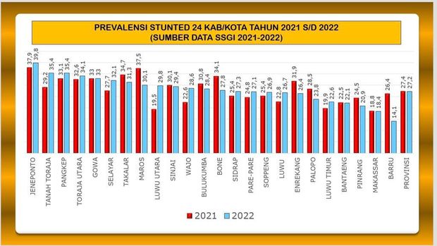AKBP Awaludin Amin kandidat Hoegeng Awards 2023.