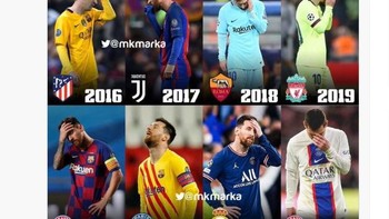 Jejak Messi di Liga Champions delapan tahun terakhir. Foto: Twitter