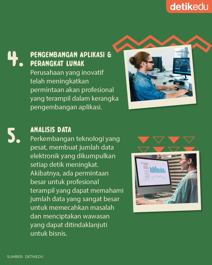 10 Pekerjaan Menjanjikan di Masa Depan (Infografis: M Fakhry/detikcom)