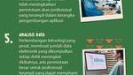 Infografis: 10 Pekerjaan Menjanjikan di Masa Depan