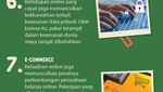Infografis: 10 Pekerjaan Menjanjikan di Masa Depan