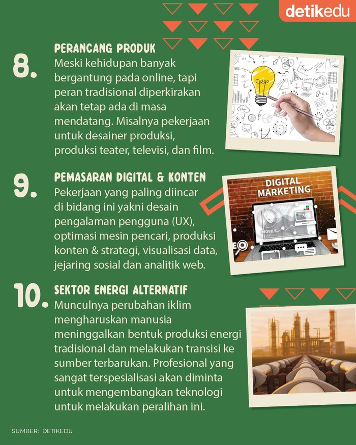 10 Pekerjaan Menjanjikan di Masa Depan (Infografis: M Fakhry/detikcom)