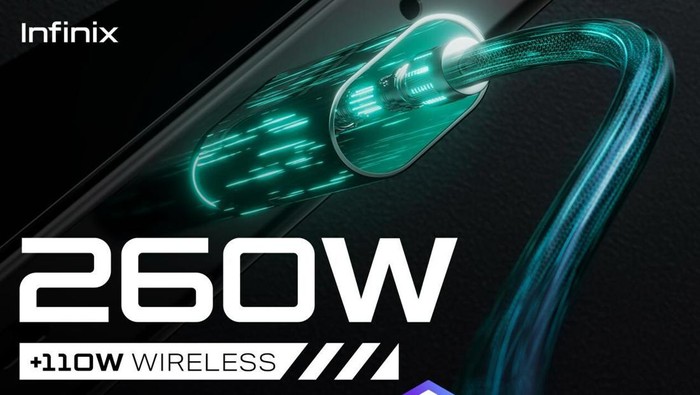 260W&110W Wireless All-Round FastCharge