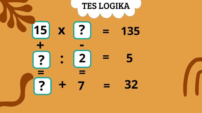 Gampang-gampang Susah, Seberapa Cepat Pecahkan Tes Logika Ini?