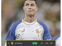 Al Nassr Keok, Ronaldo Ngambek pun Jadi Meme
