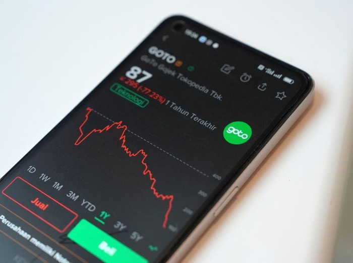 PT GoTo Gojek Tokopedia Tbk (GOTO) kembali melakukan PHK terhadap 600 karyawannya. PHK dilakukan sebagai efisiensi untuk memperkuat operasional perusahaan.