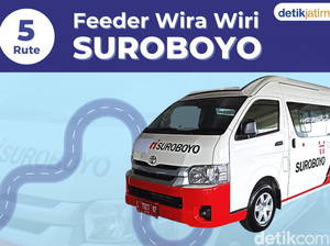 Infografis: 5 Rute Lengkap Feeder Wira Wiri Suroboyo