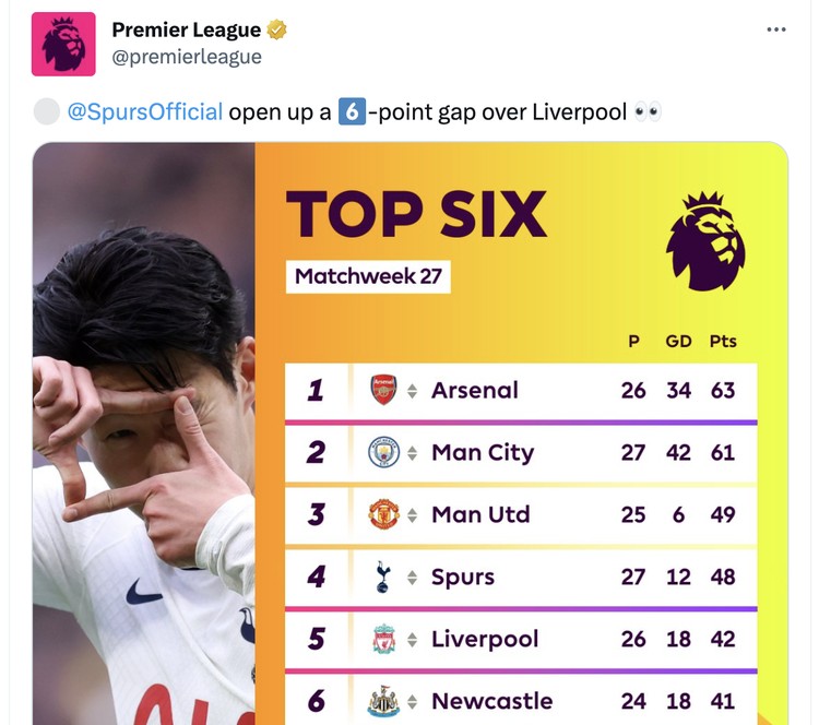 Meme Liverpool Meme Liverpool
