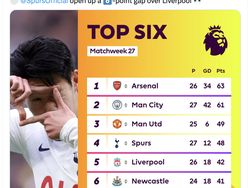 Meme Liverpool Kalah dari Juru Kunci, Cuma Bisa Banggain 7 Up