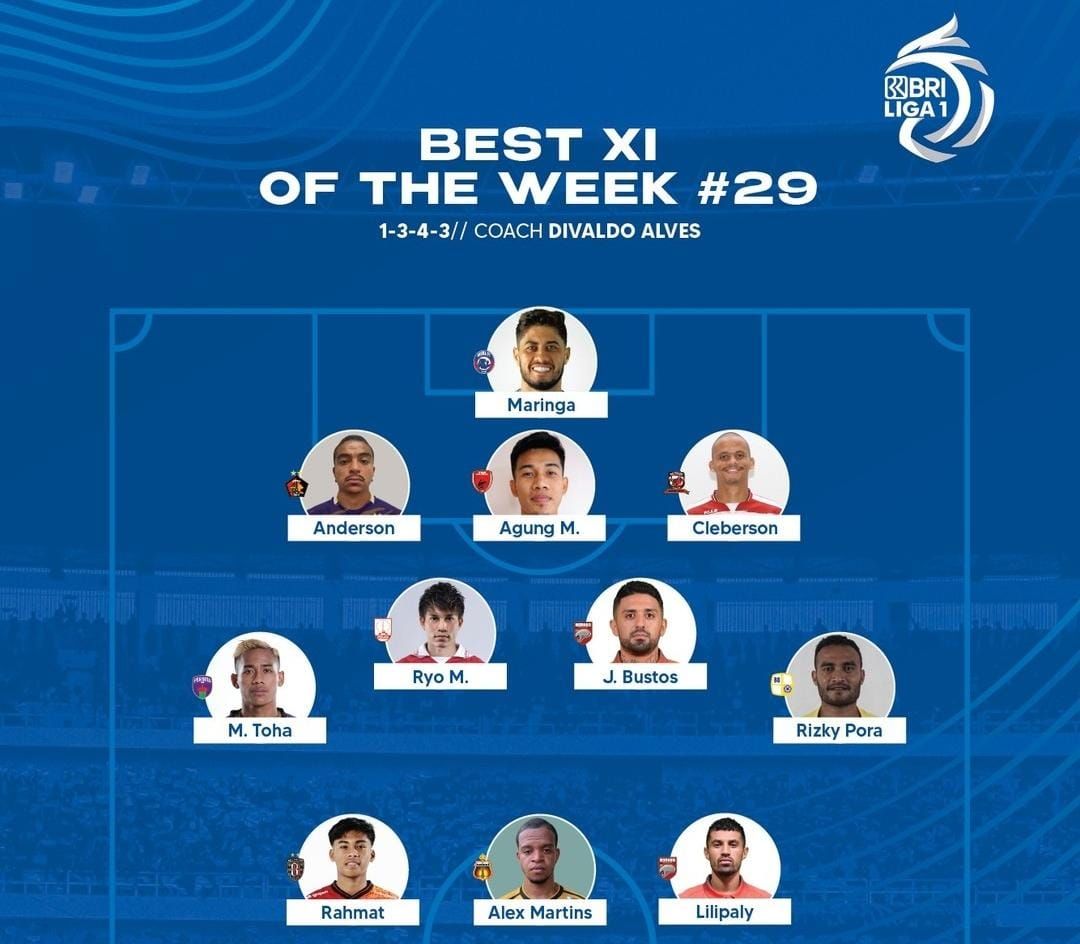 Best XI pekan ke-29 Liga 1 2022/2023.
