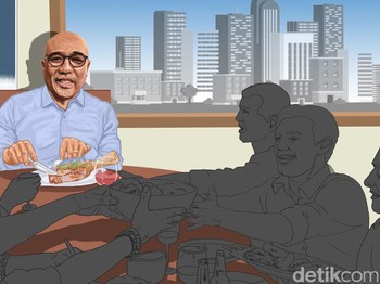 Rekening Tambun Pejabat Pajak Sejawat Rafael