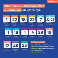 Simak Libur Lebaran 2023-Tanggal Merah Di Semester Genap SD, SMP, SMA