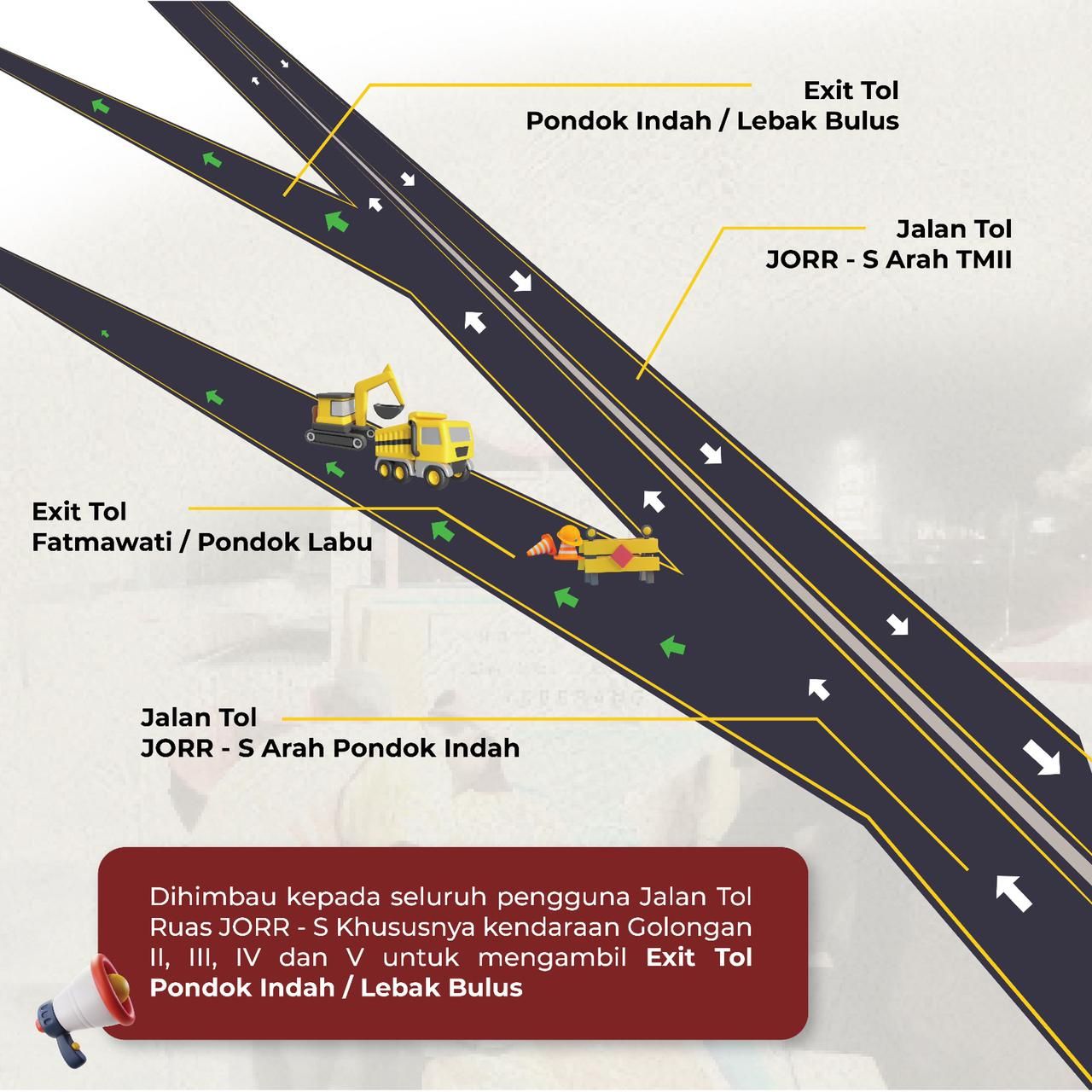 Perbaikan jalan di Exit Pintu Tol Fatmawati
