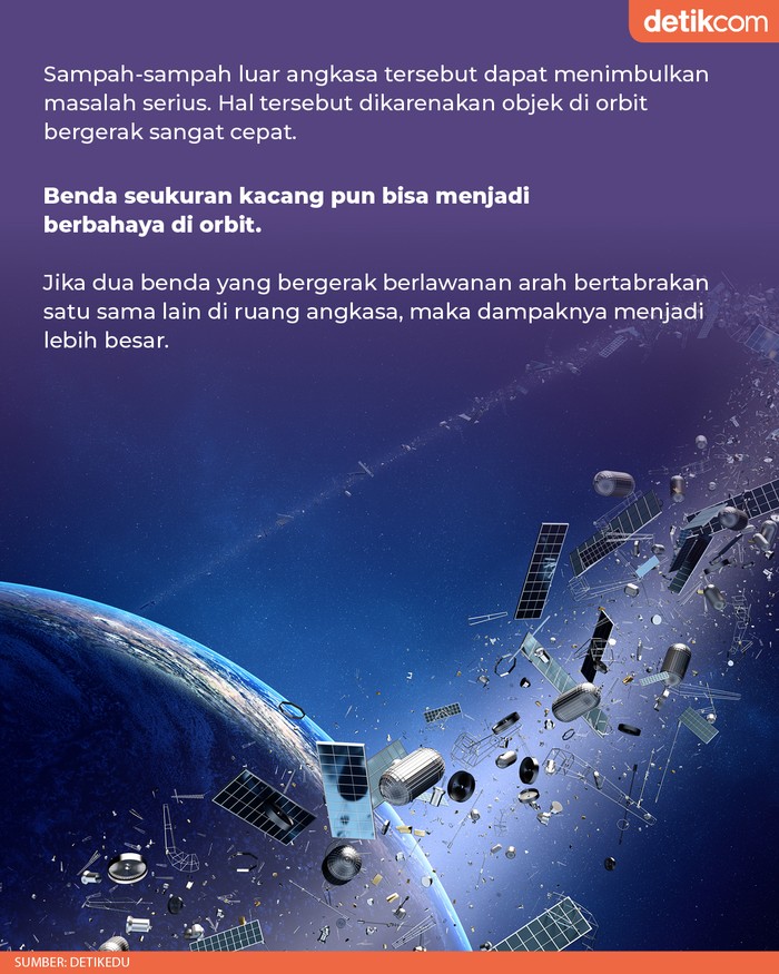 Sampah luar angkasa makin menumpuk tiap tahun
